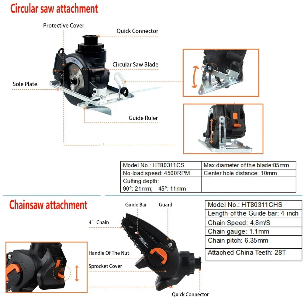 NEW 12-in-1, 18V Brushless Multi Tool