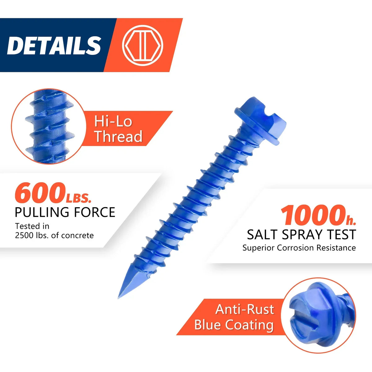 Concrete Screws