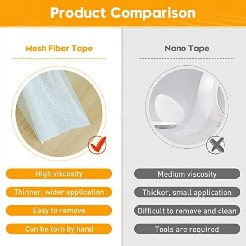 Double Sided Mesh Tape (NEW)