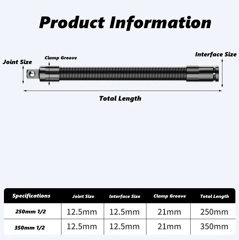 Flexible Socket Ratchet Wrench