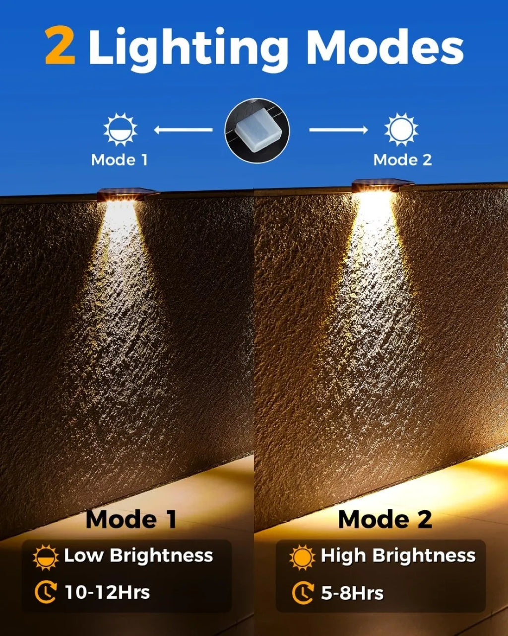 2 Pack Solar Wall Lights – 4 LED Outdoor