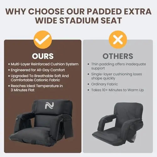 (2-Pack) 25" Heated Stadium Seats – Sofa-Style Comfort Anywhere