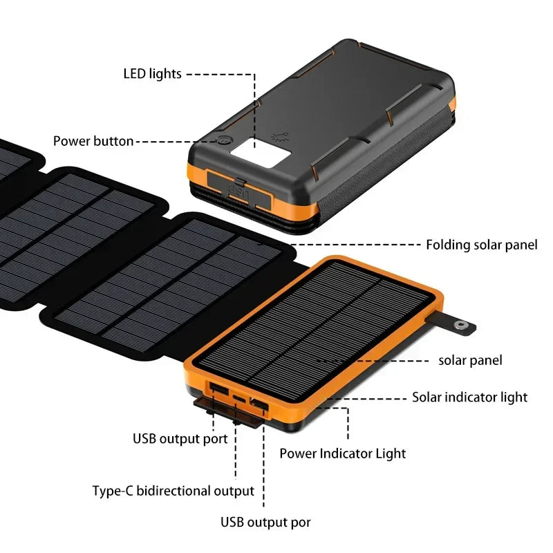 500000mAh Solar Power Bank 120W Fast Charging