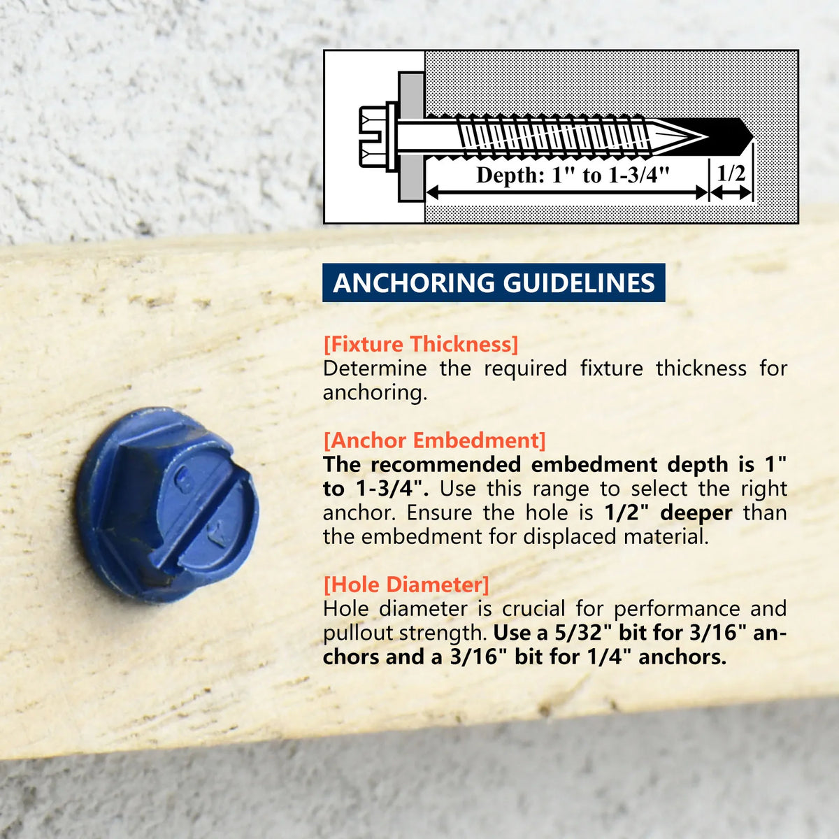 Concrete Screws