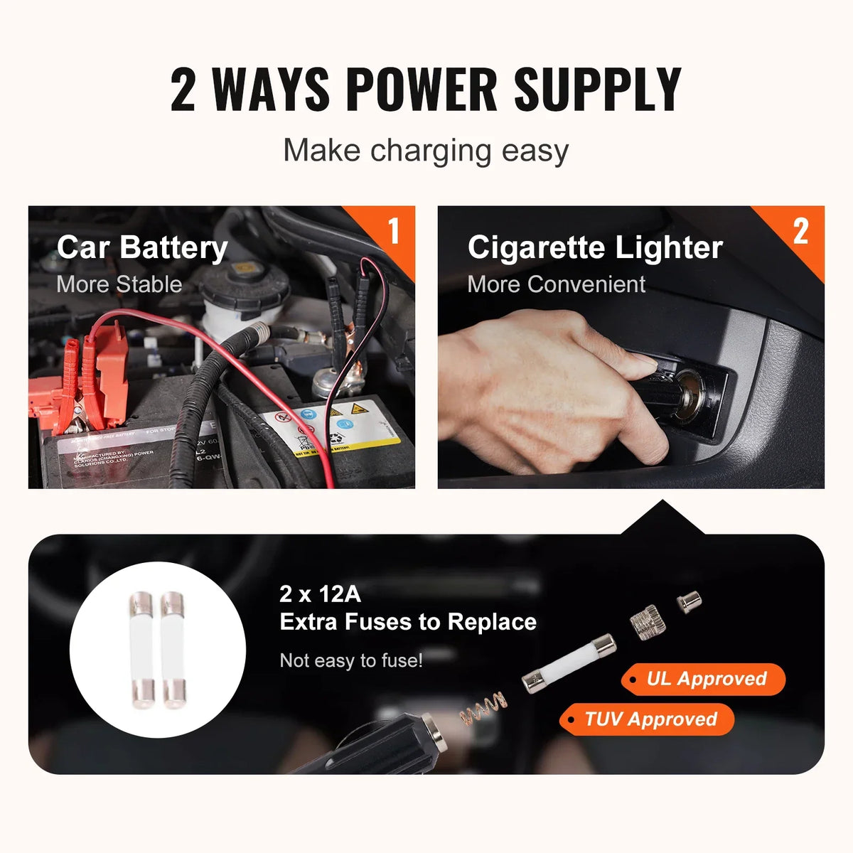 5-Ton Electric Hydraulic Car Jack Kit