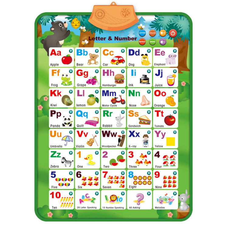 Interactive Alphabet Wall Chart - Electronic ABC Learning Poster for Toddlers Ages 2-5, Educational Play and Early Development