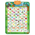 Interactive Alphabet Wall Chart - Electronic ABC Learning Poster for Toddlers Ages 2-5, Educational Play and Early Development