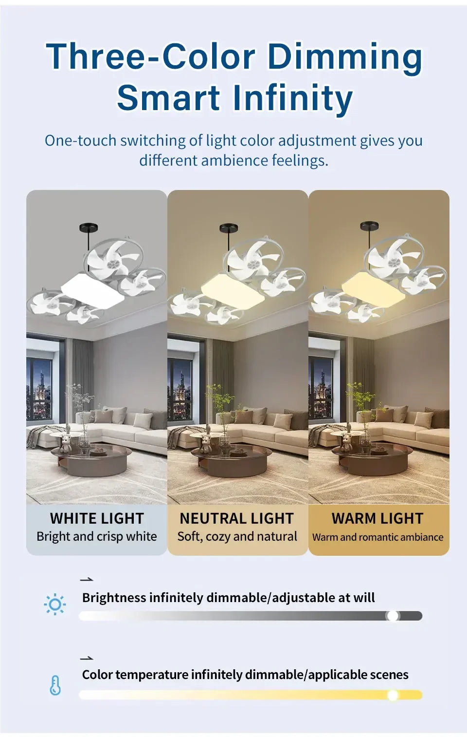 E27 Fan Light